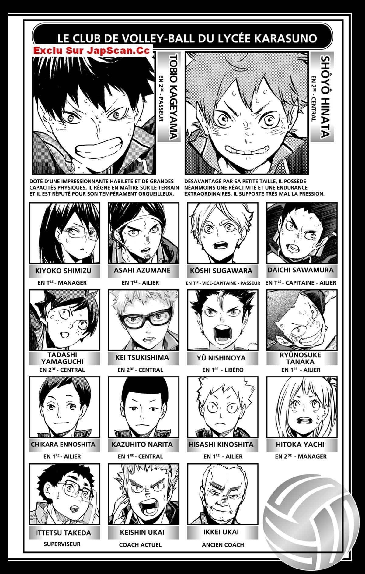 Read Haikyuu FRANCAIS Manga Online