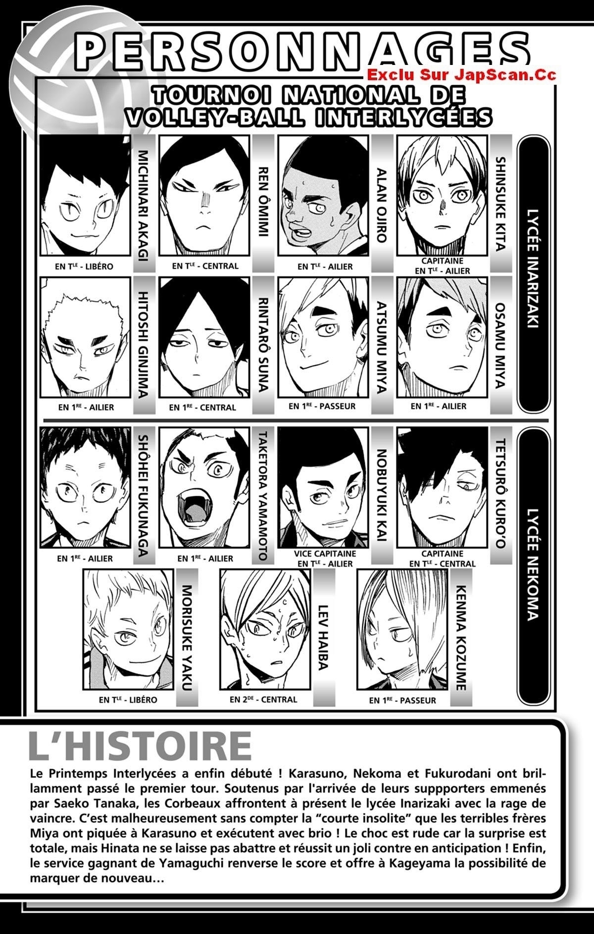 Read Haikyuu FRANCAIS Manga Online