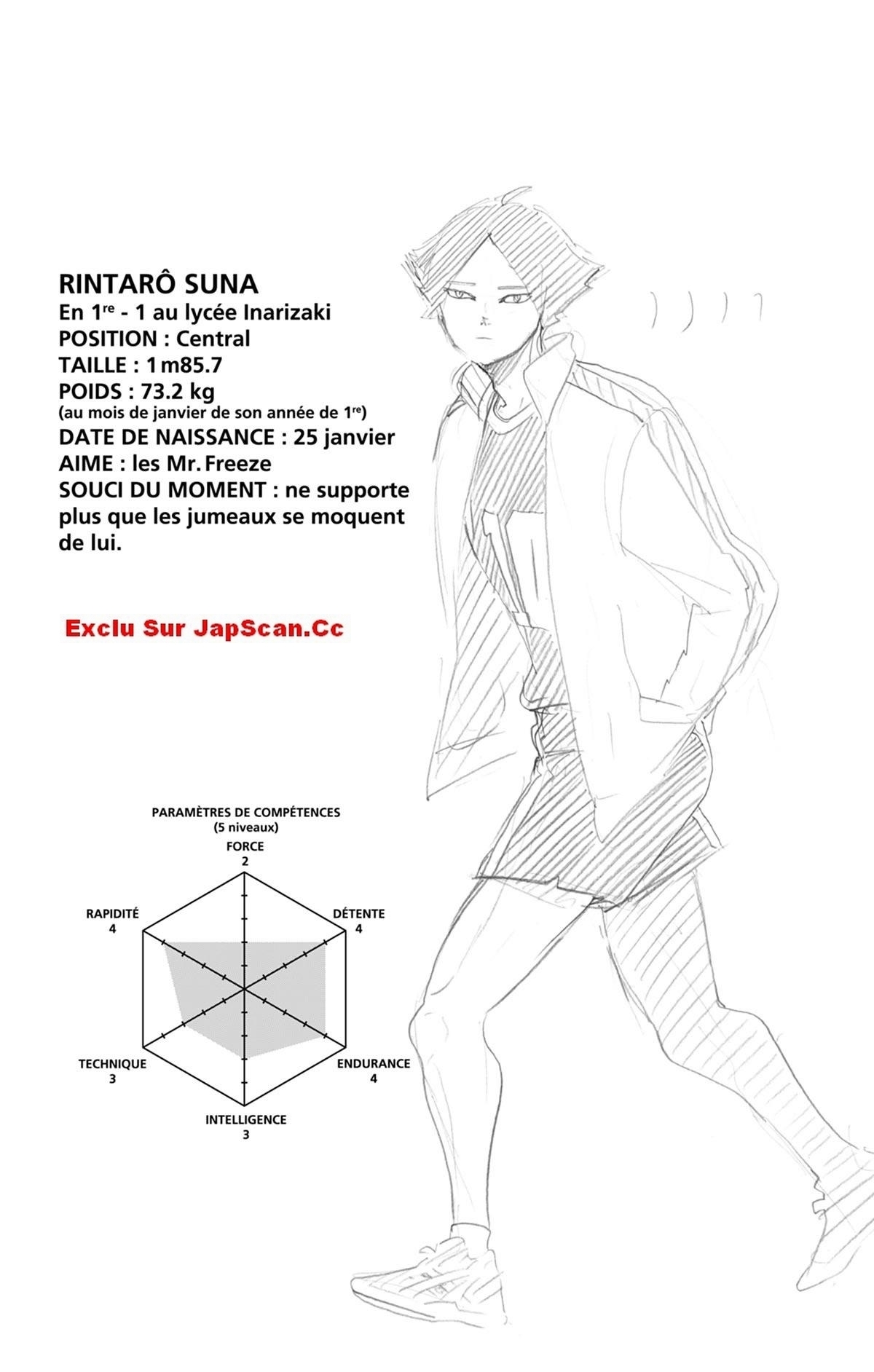 Read Haikyuu FRANCAIS Manga Online