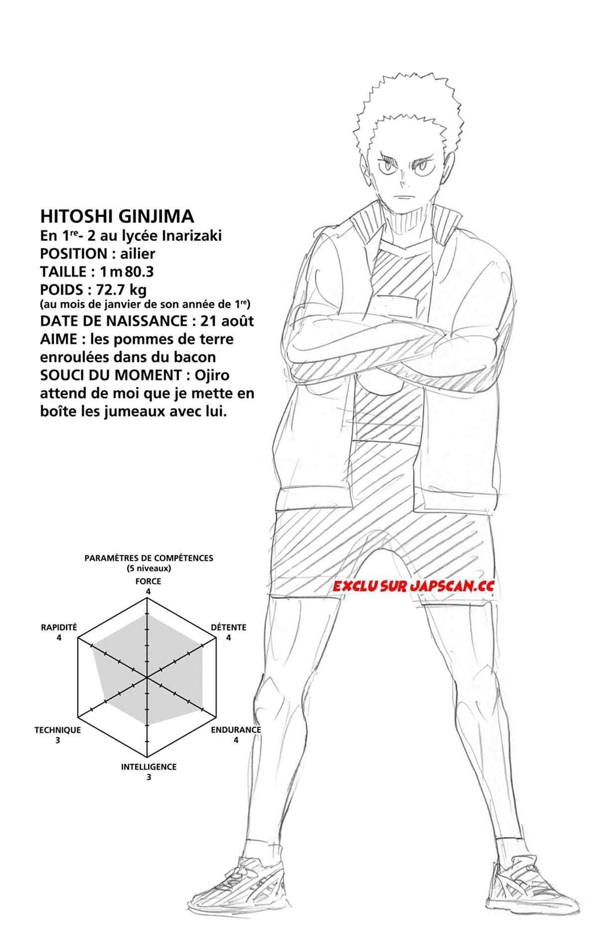 Read Haikyuu FRANCAIS Manga Online