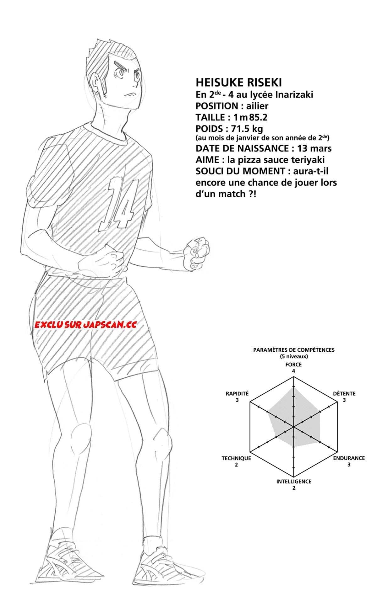 Read Haikyuu FRANCAIS Manga Online