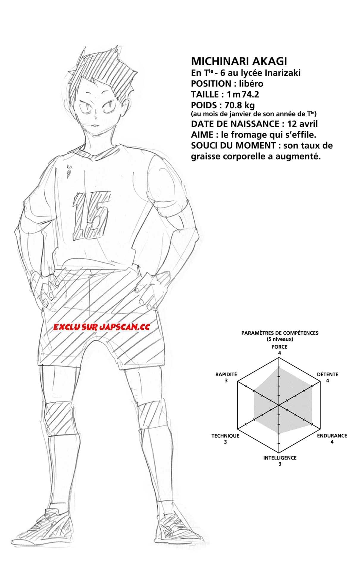 Read Haikyuu FRANCAIS Manga Online