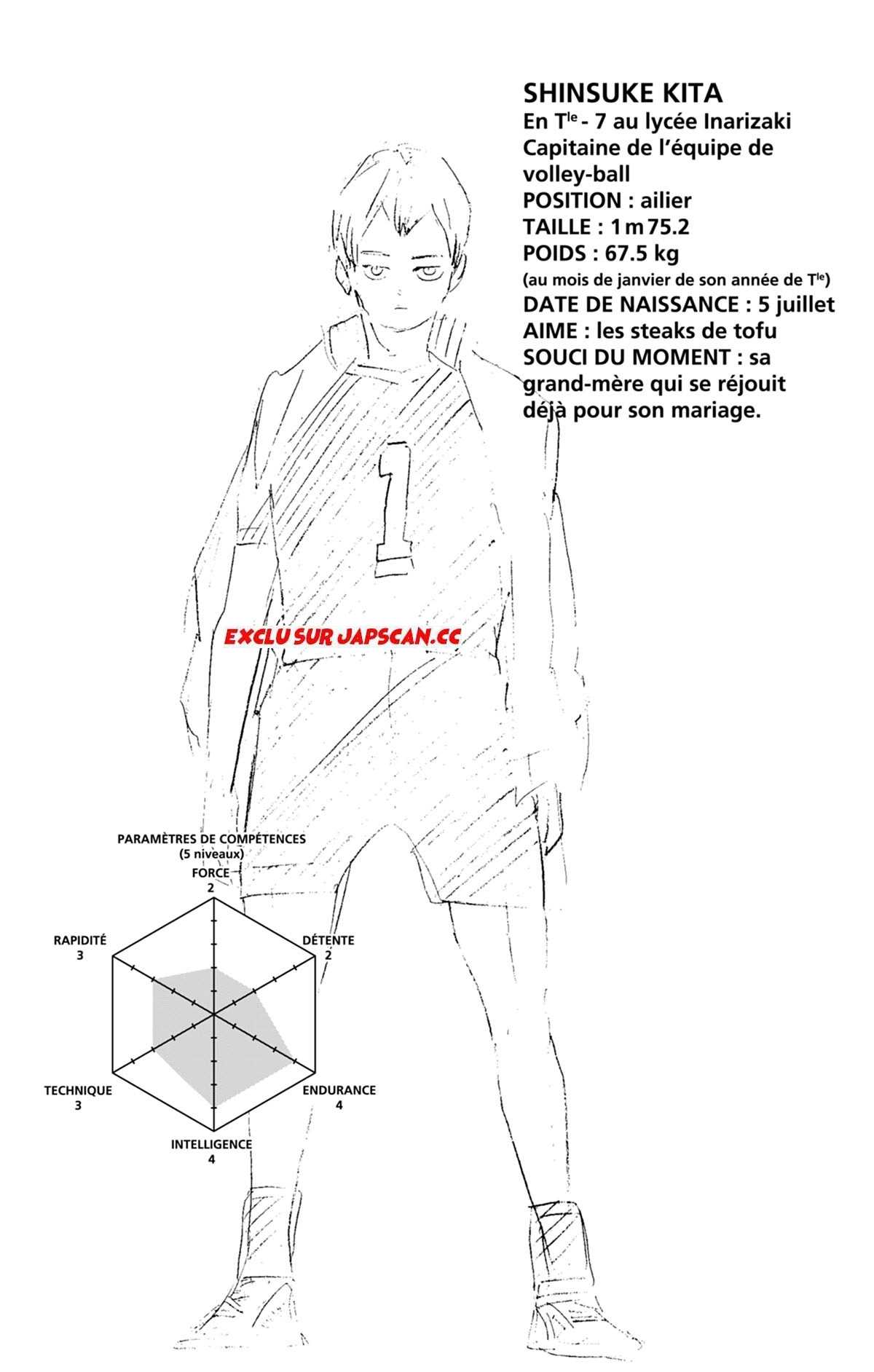 Read Haikyuu FRANCAIS Manga Online