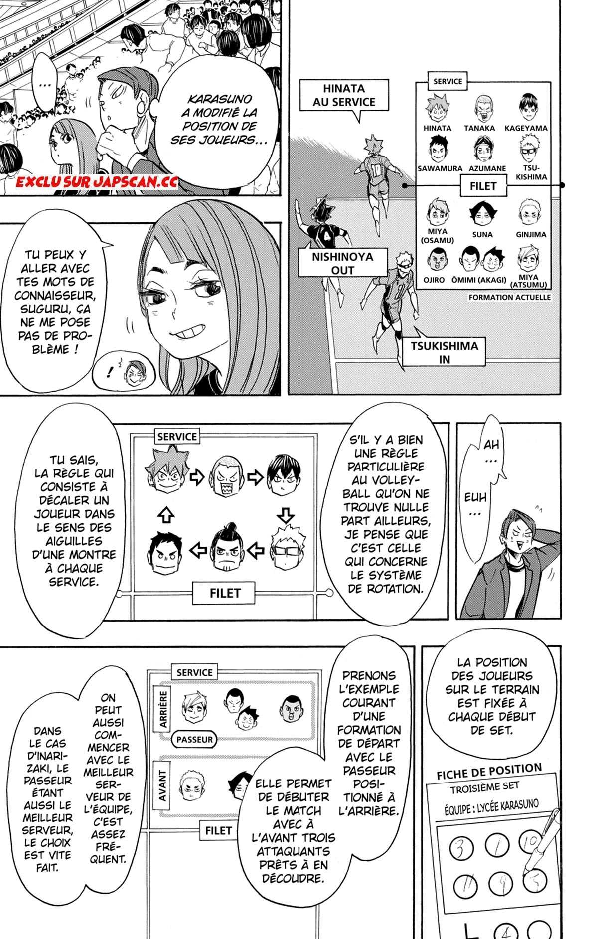 Read Haikyuu FRANCAIS Manga Online