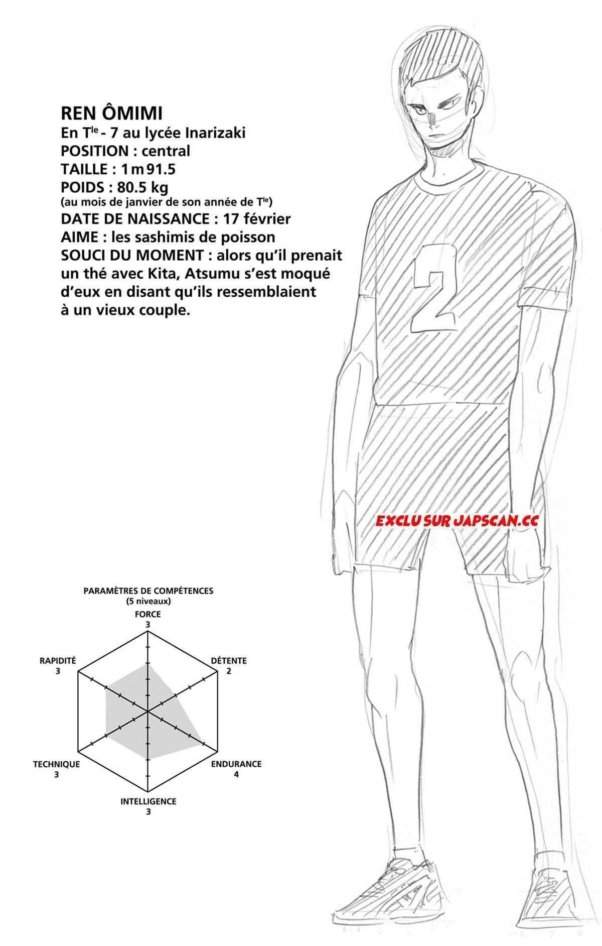 Read Haikyuu FRANCAIS Manga Online