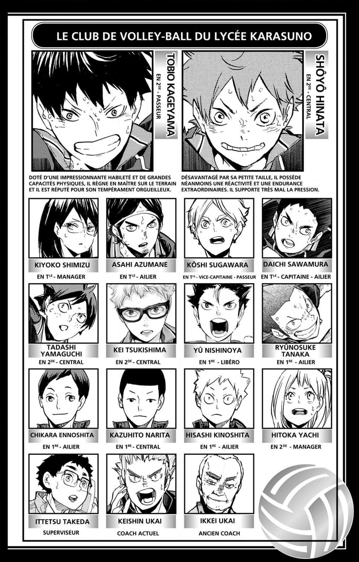 Read Haikyuu FRANCAIS Manga Online