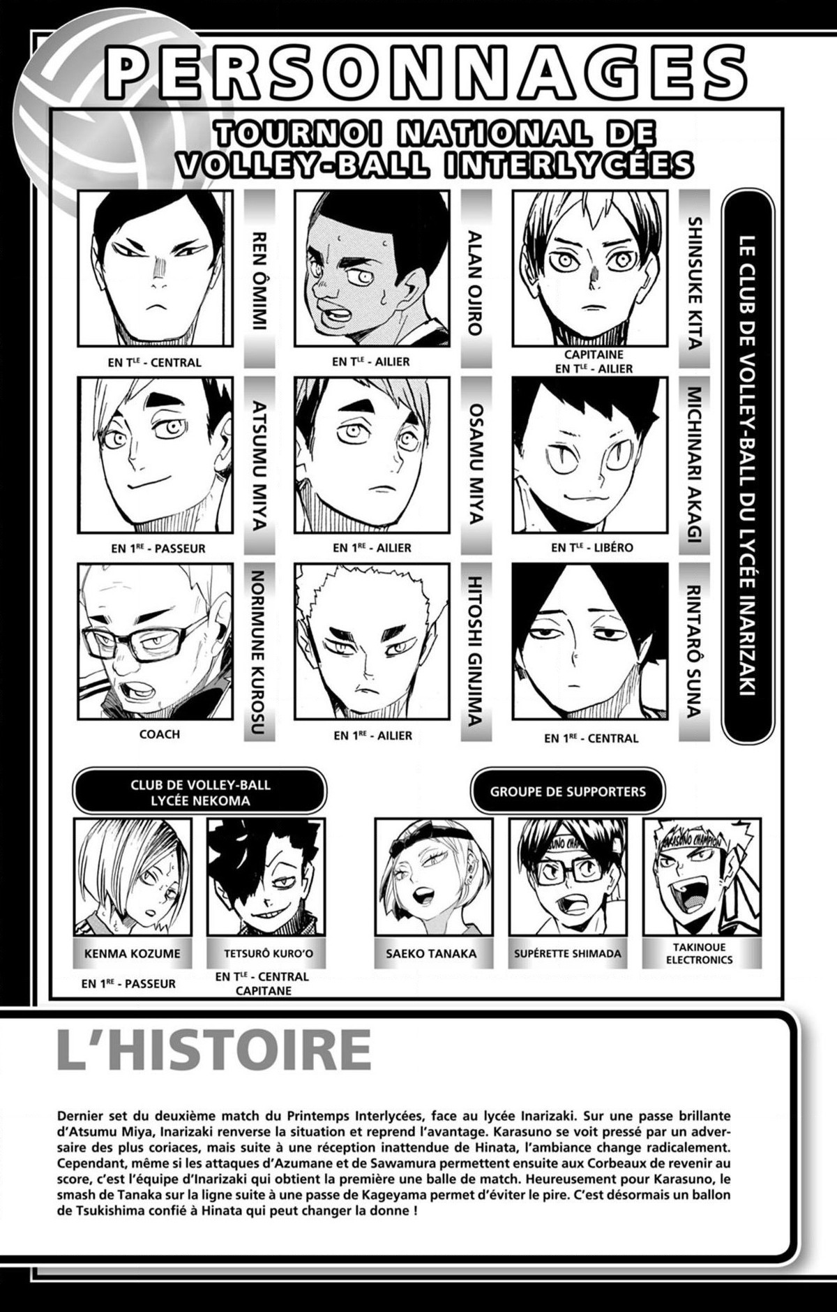 Read Haikyuu FRANCAIS Manga Online