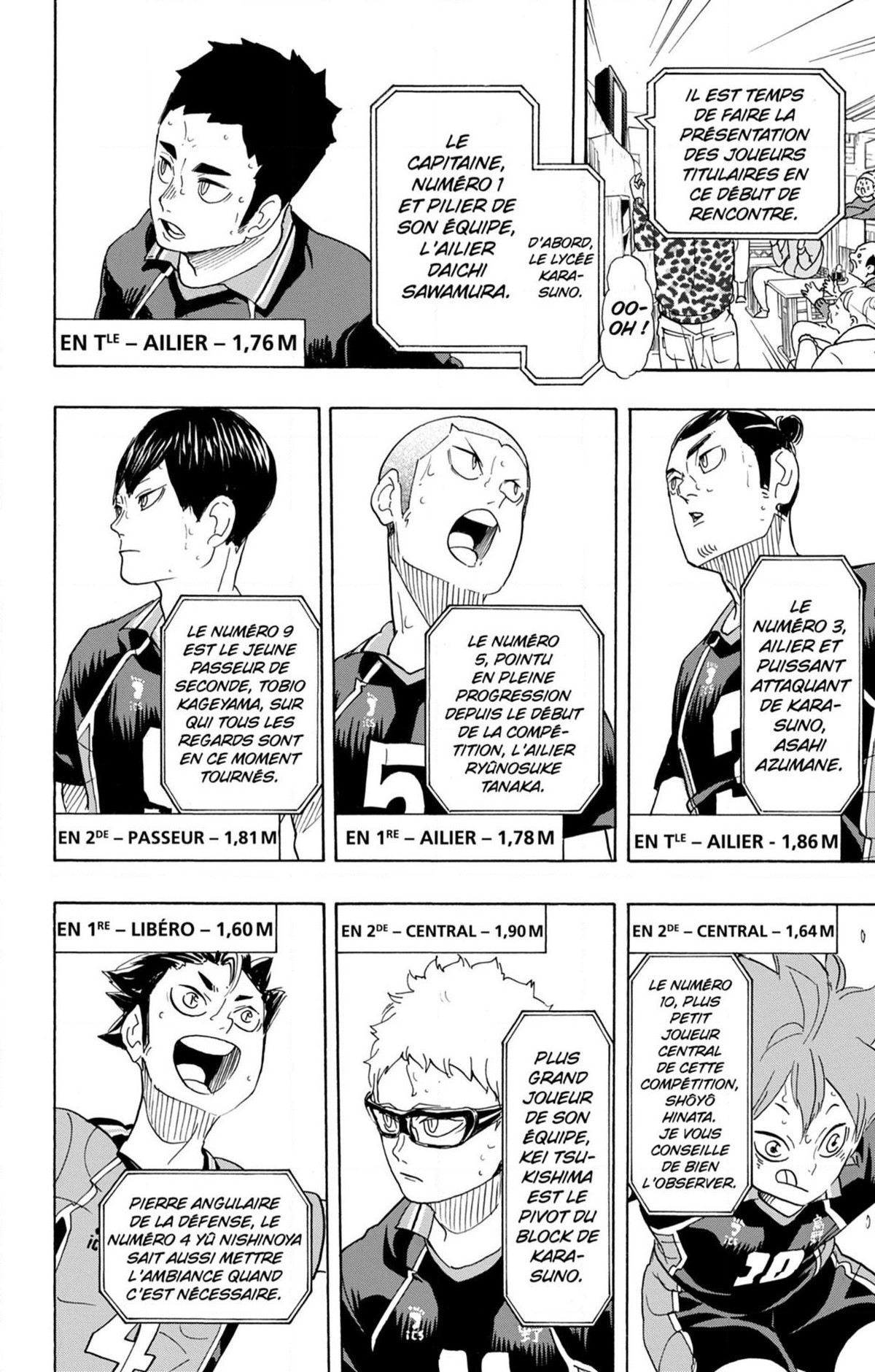 Read Haikyuu FRANCAIS Manga Online