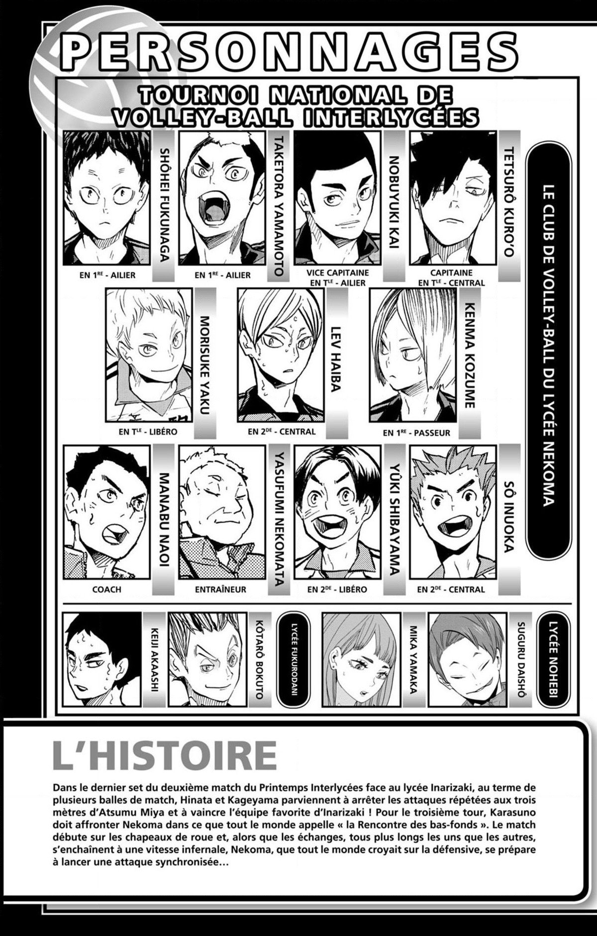 Read Haikyuu FRANCAIS Manga Online