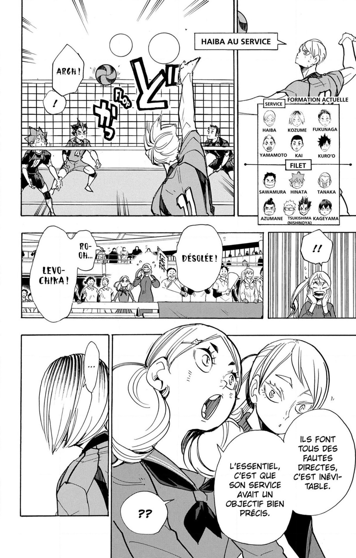 Read Haikyuu FRANCAIS Manga Online