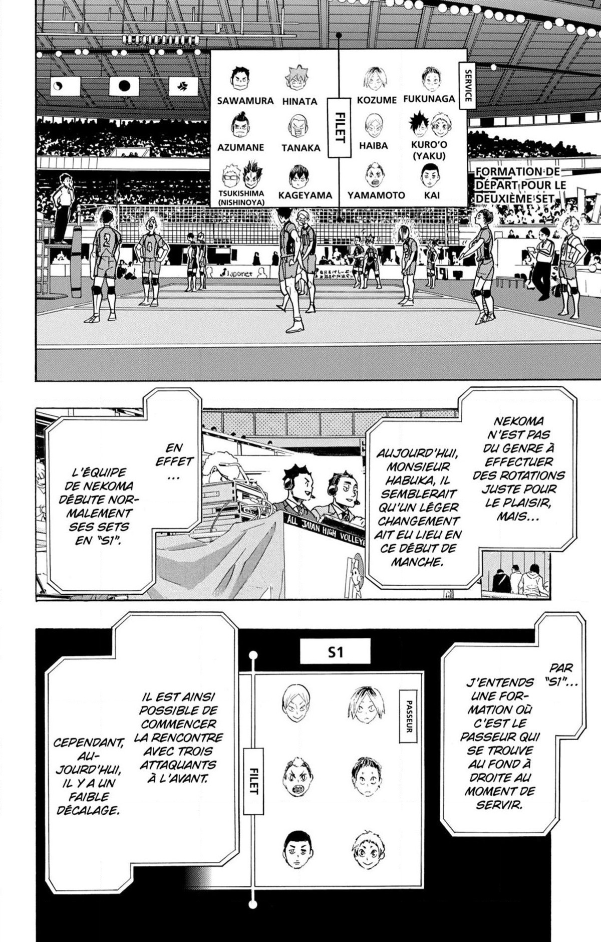 Read Haikyuu FRANCAIS Manga Online