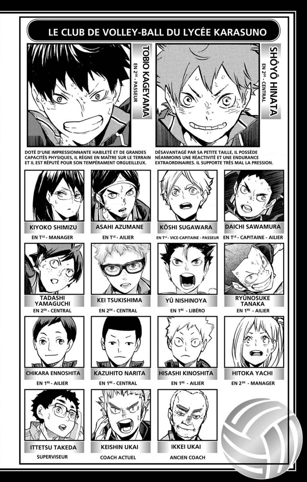 Read Haikyuu FRANCAIS Manga Online