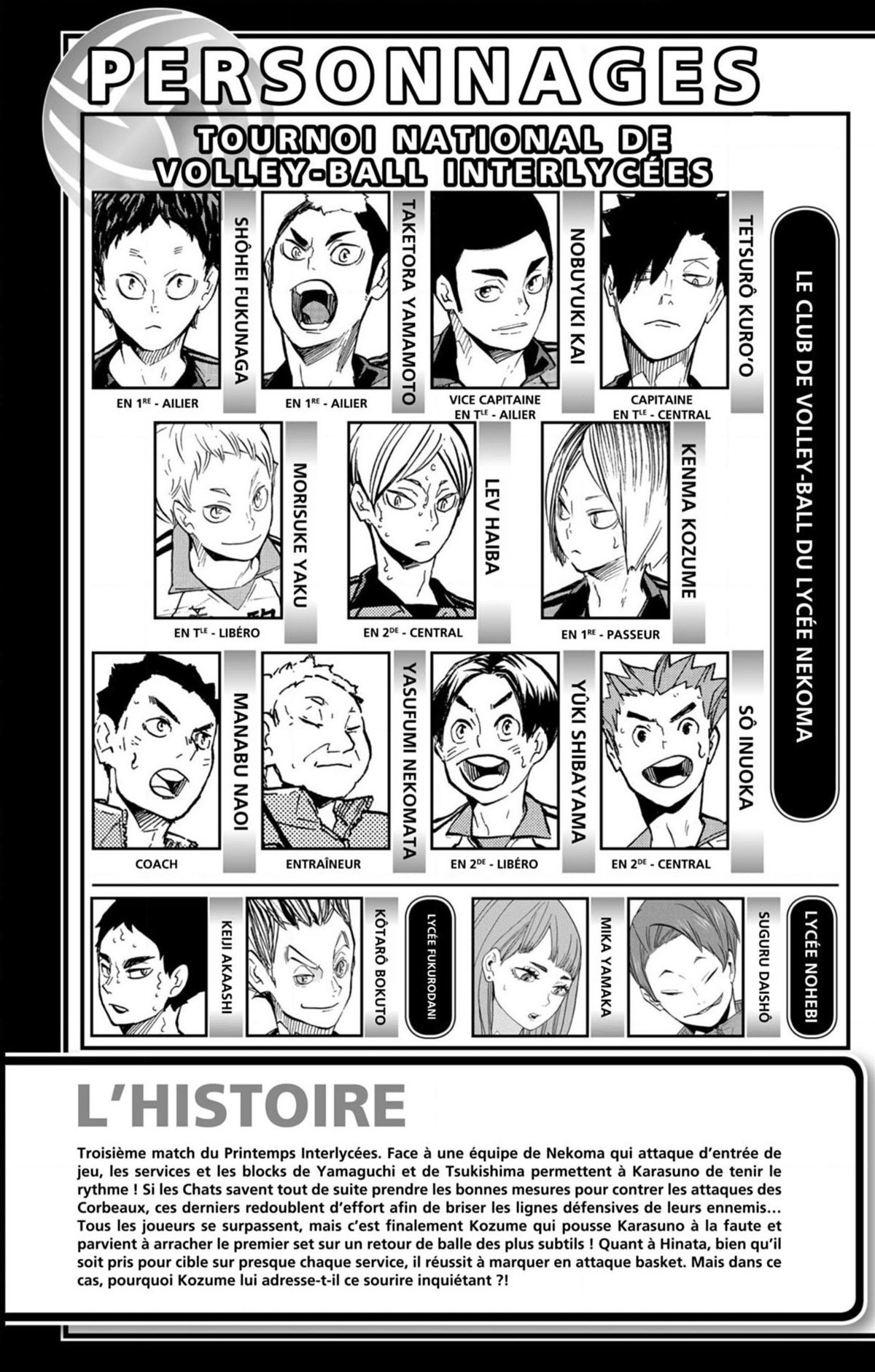 Read Haikyuu FRANCAIS Manga Online