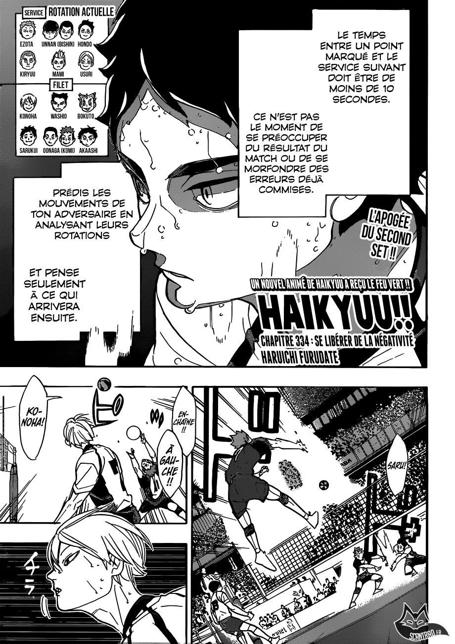 Read Haikyuu FRANCAIS Manga Online