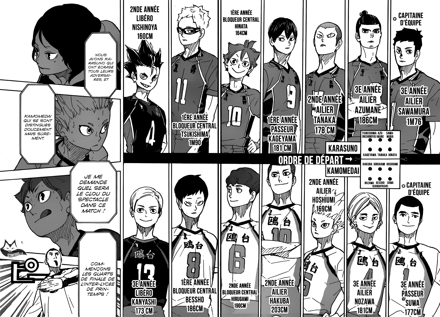 Read Haikyuu FRANCAIS Manga Online