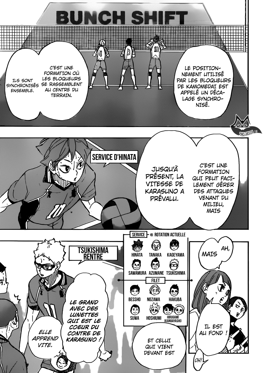 Read Haikyuu FRANCAIS Manga Online