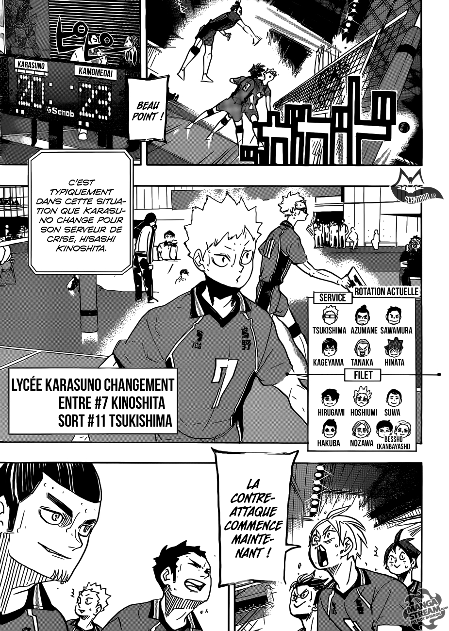 Read Haikyuu FRANCAIS Manga Online