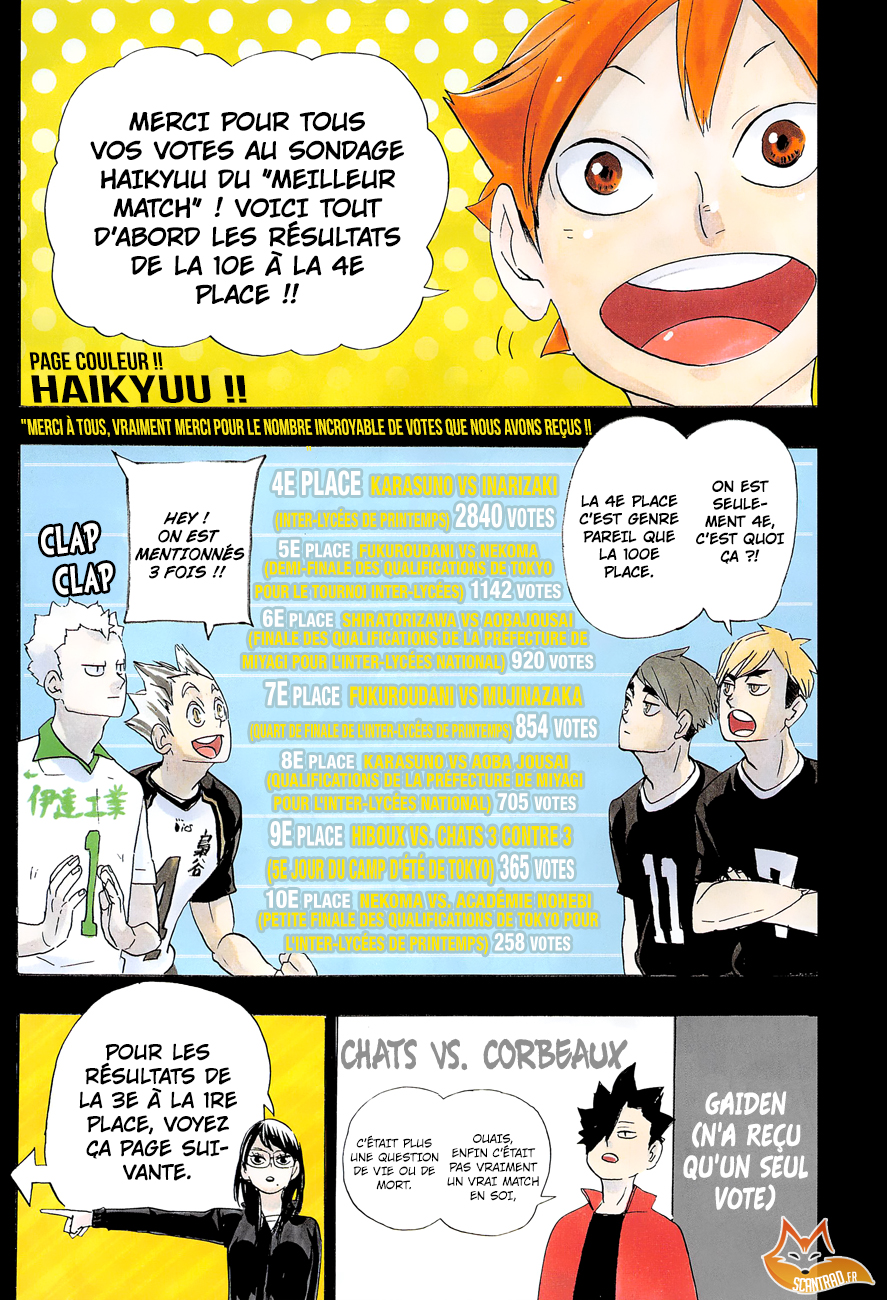 Read Haikyuu FRANCAIS Manga Online