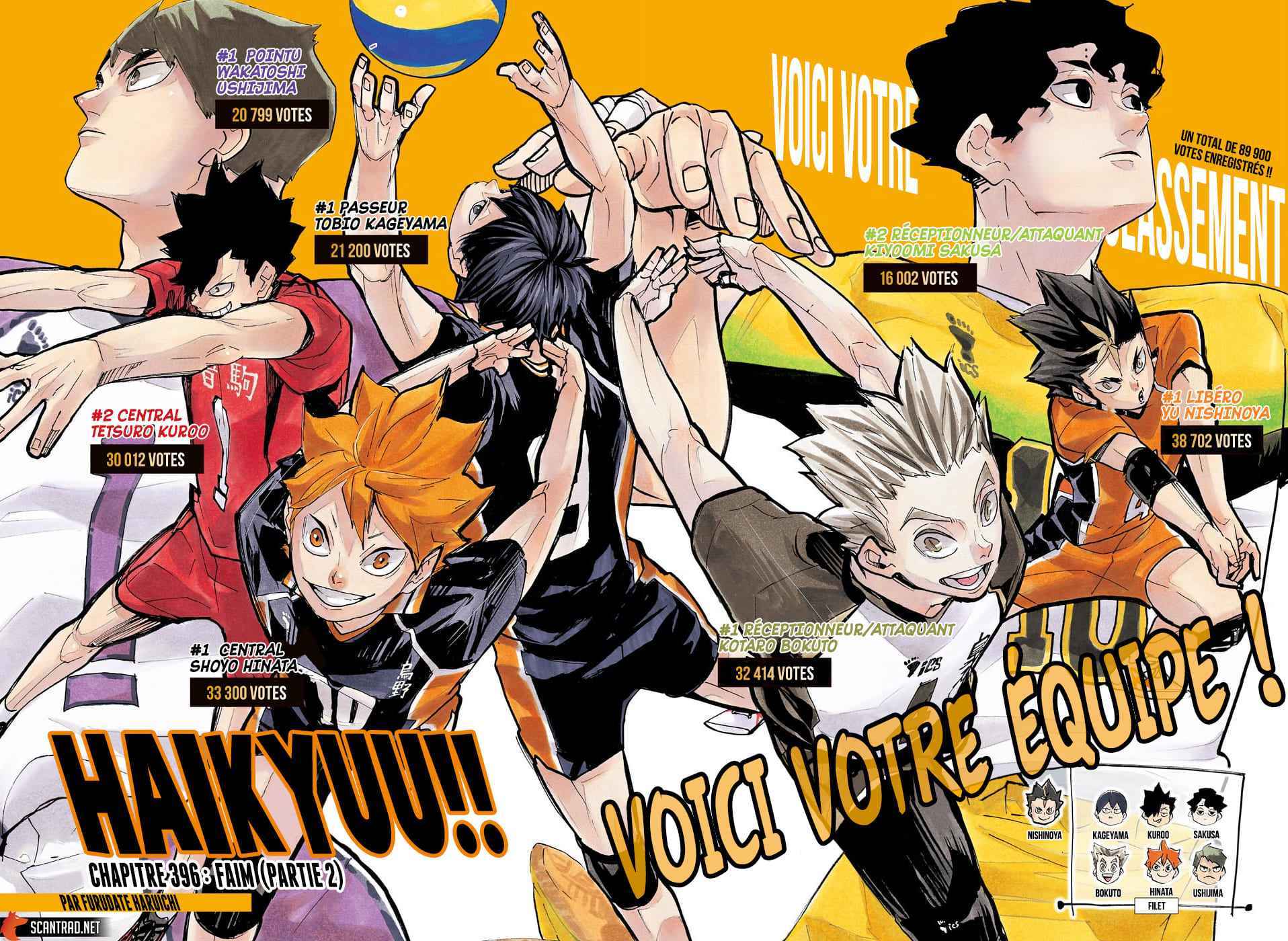 Read Haikyuu FRANCAIS Manga Online