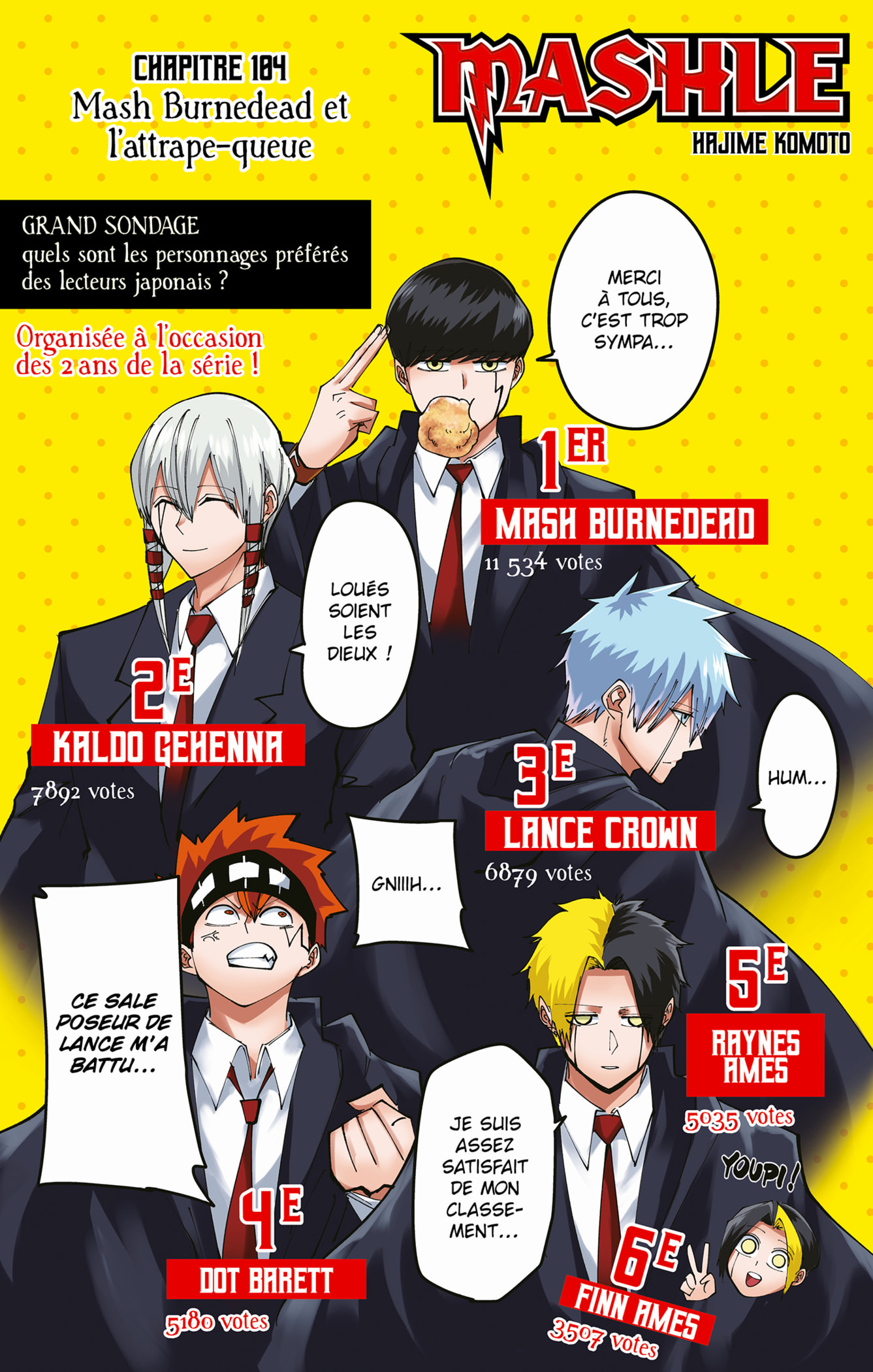 Read Mashle Magic and Muscles FRANCAIS Manga Online