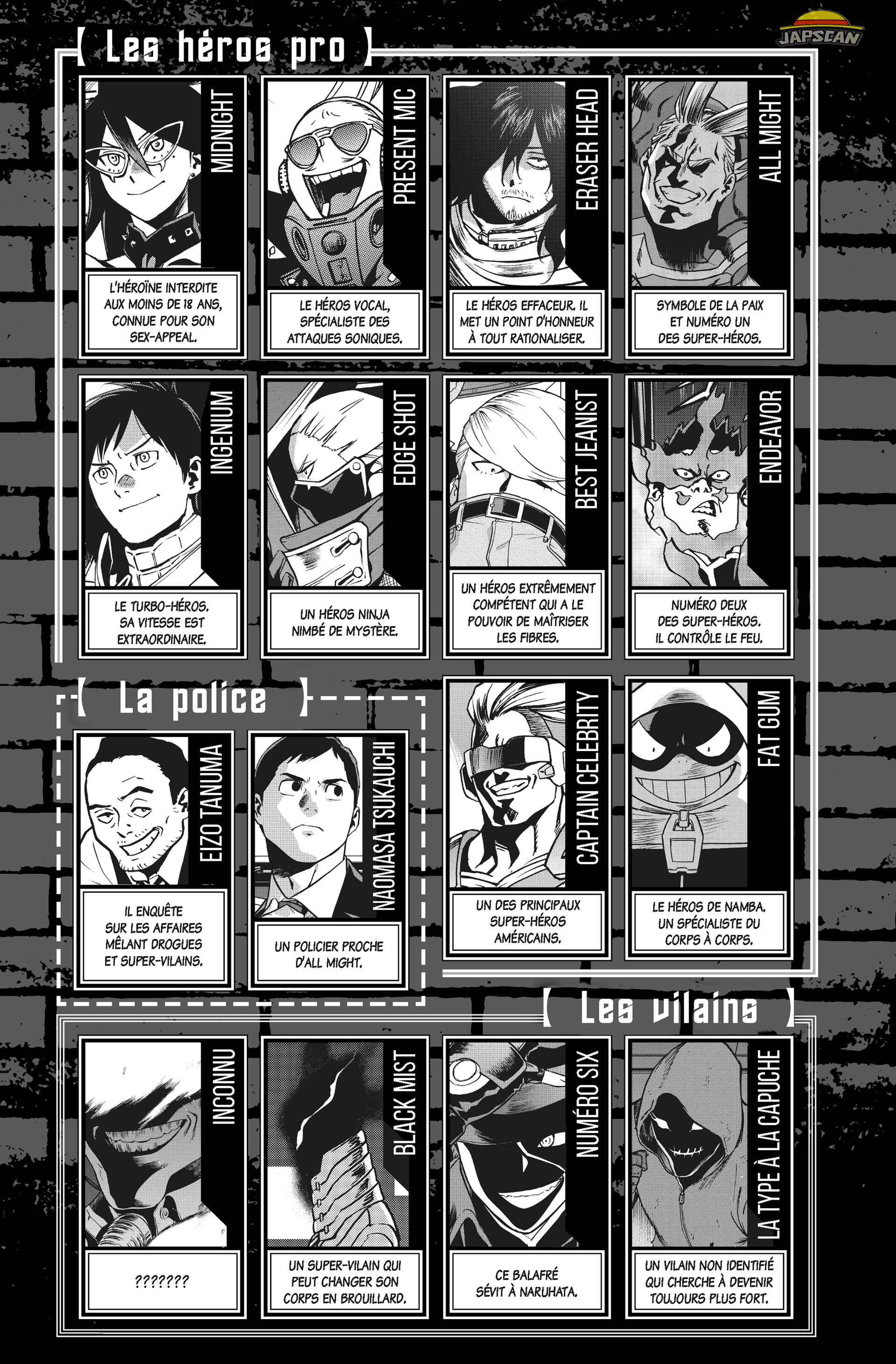 Read My Hero Academia Vigilantes FRANCAIS Manga Online