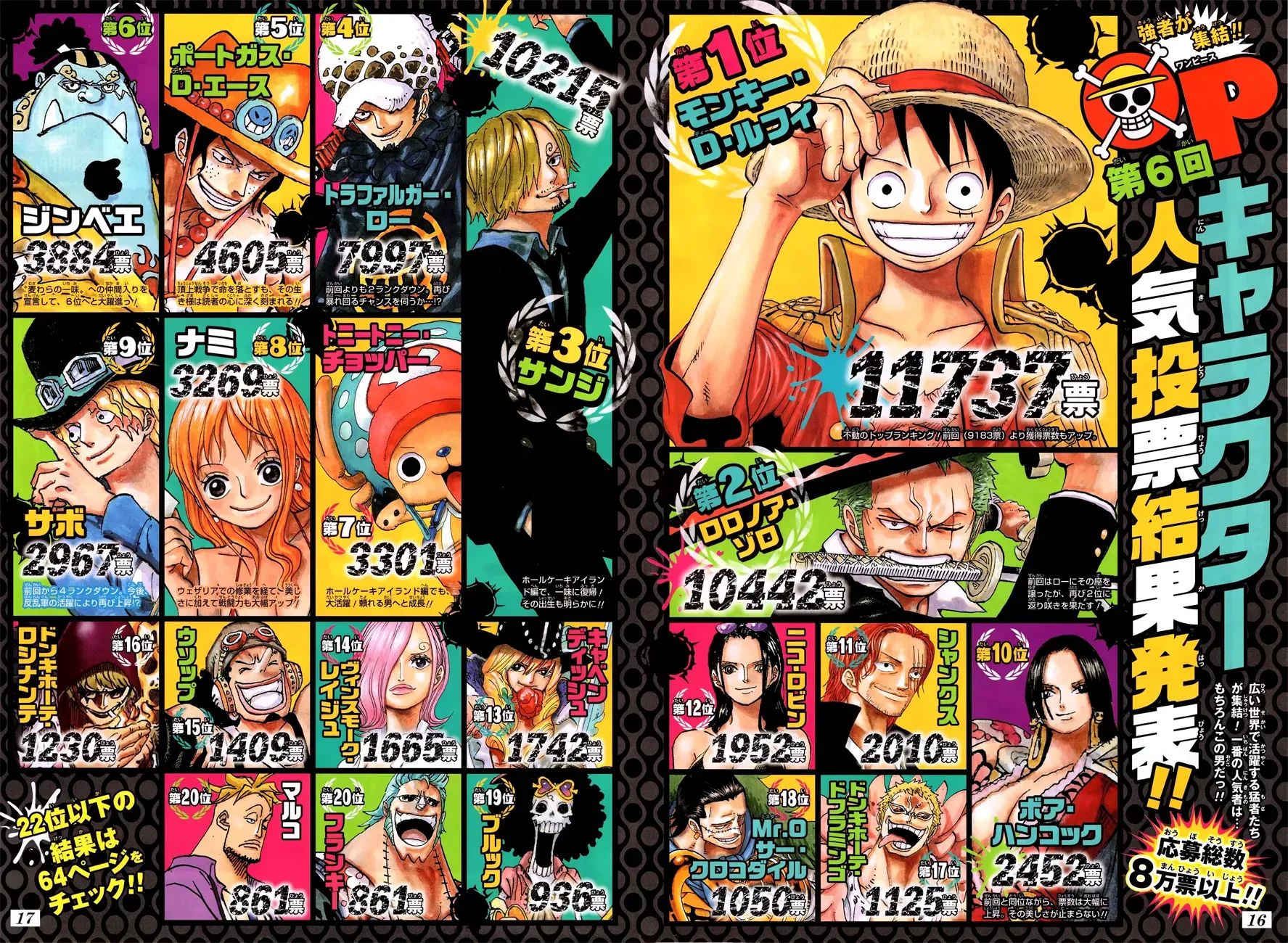 Read One Piece FRANCAIS Manga Online