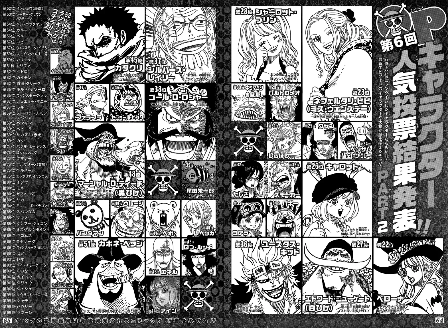 Read One Piece FRANCAIS Manga Online