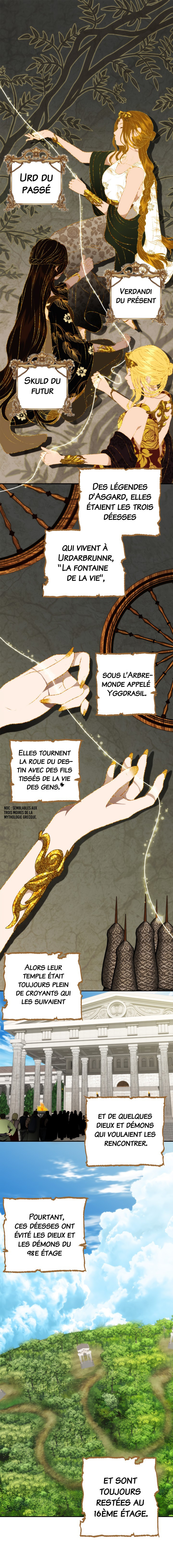 Read Second Life ranker FRANCAIS Manga Online