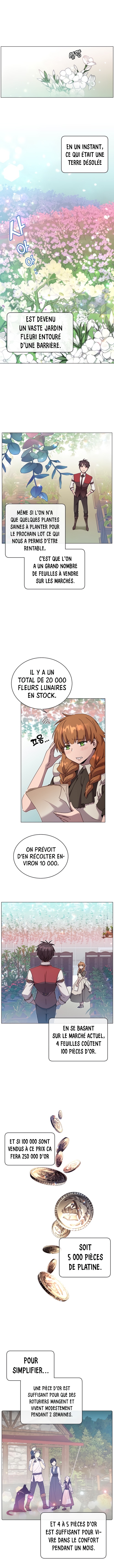 Read The Max Level Hero has Returned FRANCAIS Manga Online