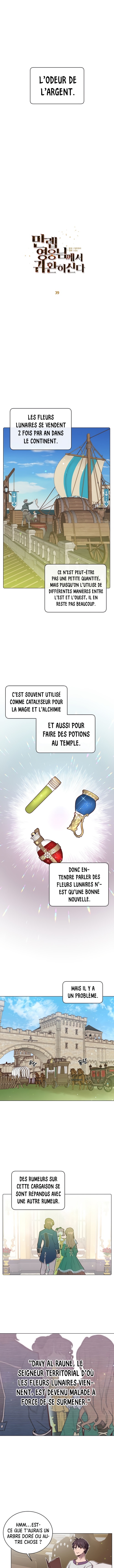 Read The Max Level Hero has Returned FRANCAIS Manga Online