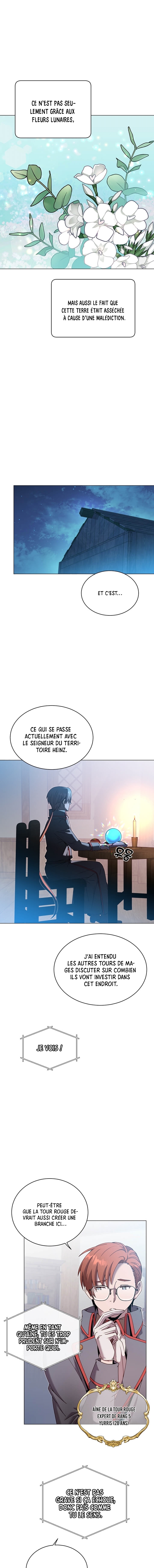 Read The Max Level Hero has Returned FRANCAIS Manga Online