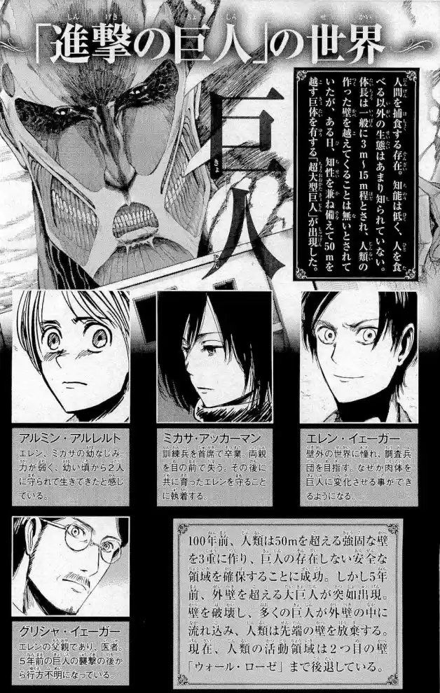 Read Attack on Titan Português Manga Online