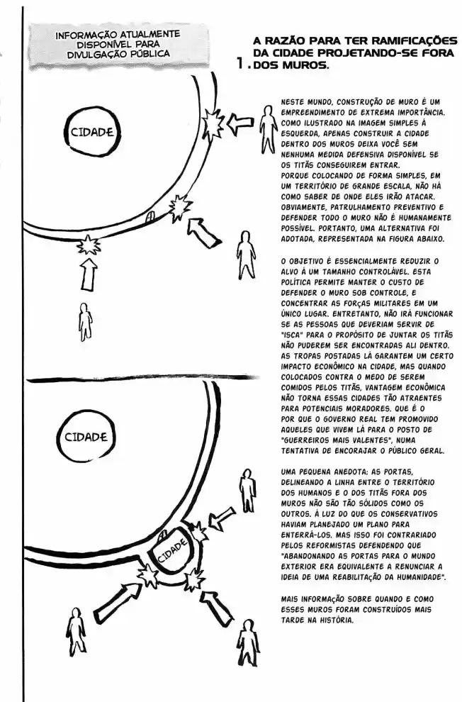 Read Attack on Titan Português Manga Online