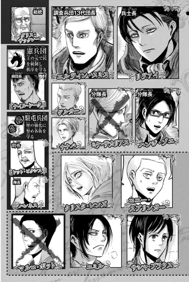 Read Attack on Titan Português Manga Online