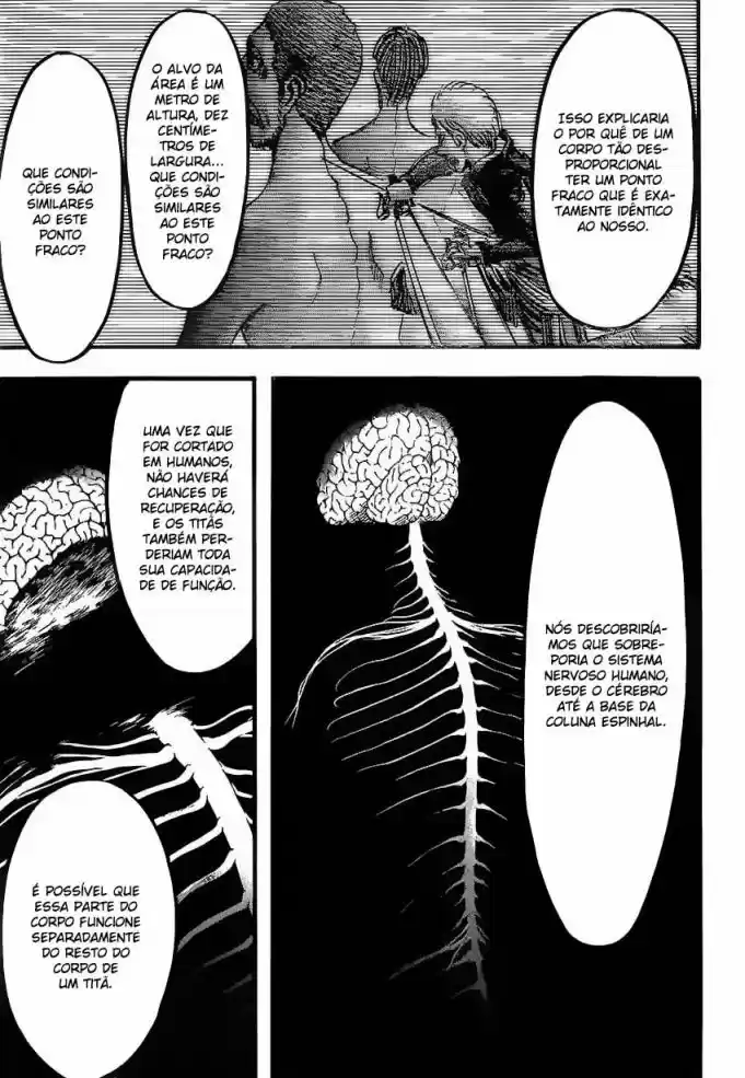 Read Attack on Titan Português Manga Online
