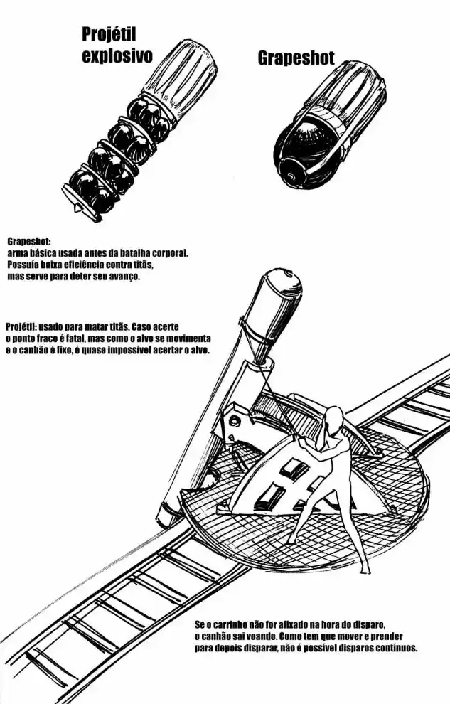 Read Attack on Titan Português Manga Online
