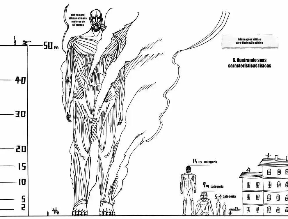 Read Attack on Titan Português Manga Online