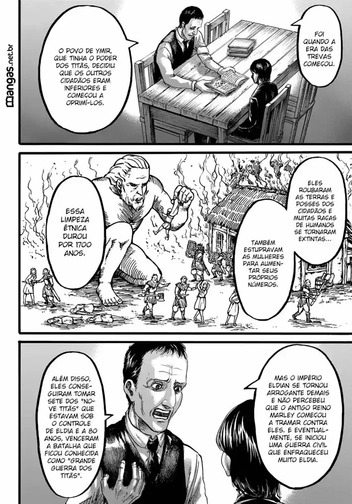 Read Attack on Titan Português Manga Online