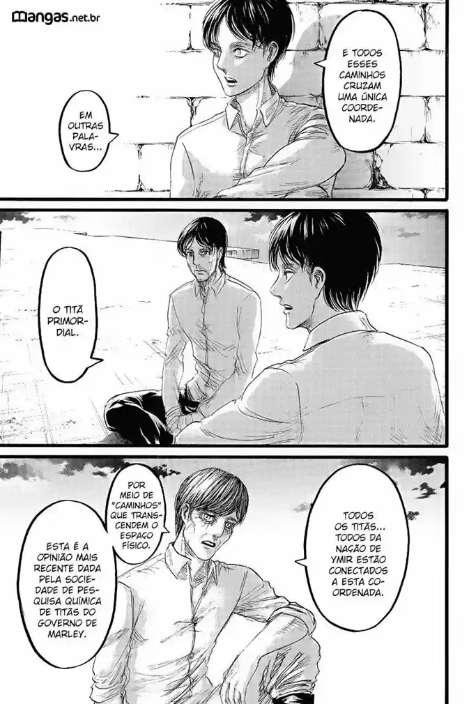 Read Attack on Titan Português Manga Online