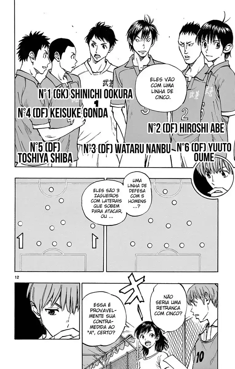 Read Be Blues! Ao ni Nare Português Manga Online