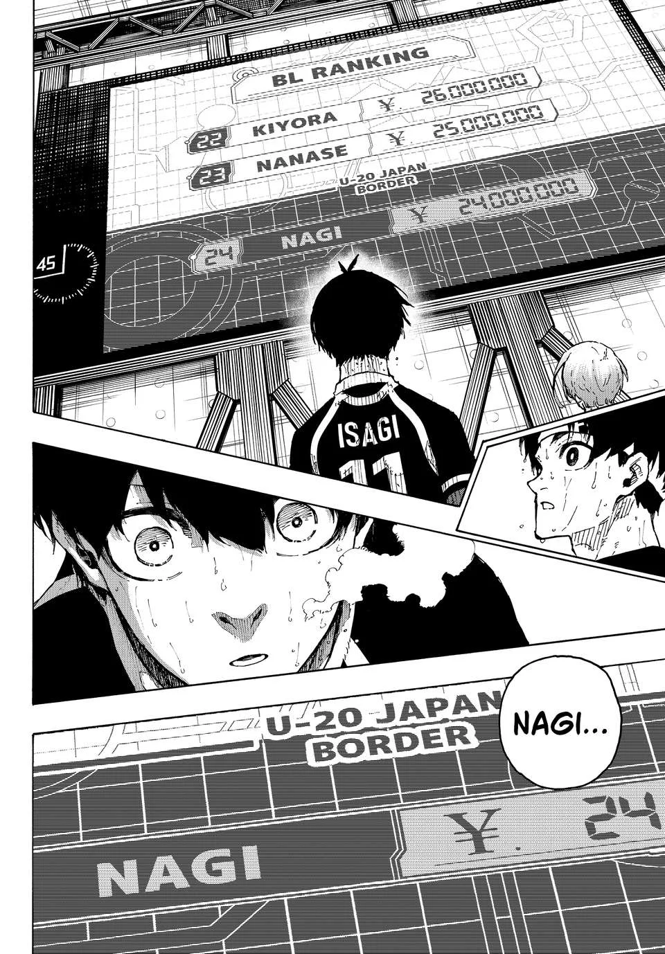 Read Blue Lock Português Manga Online