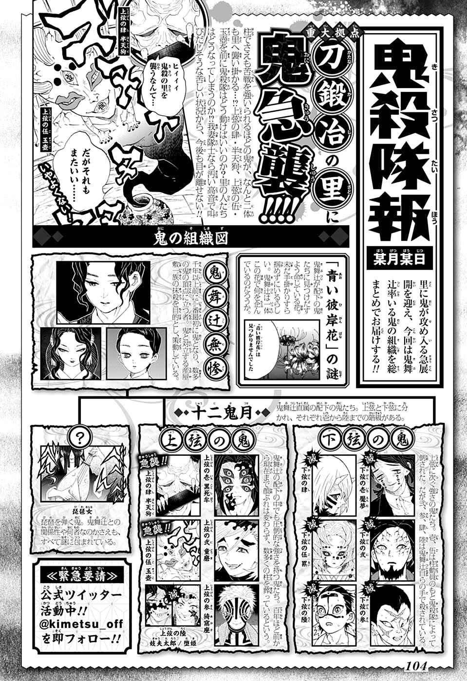 Read Demon Slayer_ Kimetsu no Yaiba Português Manga Online