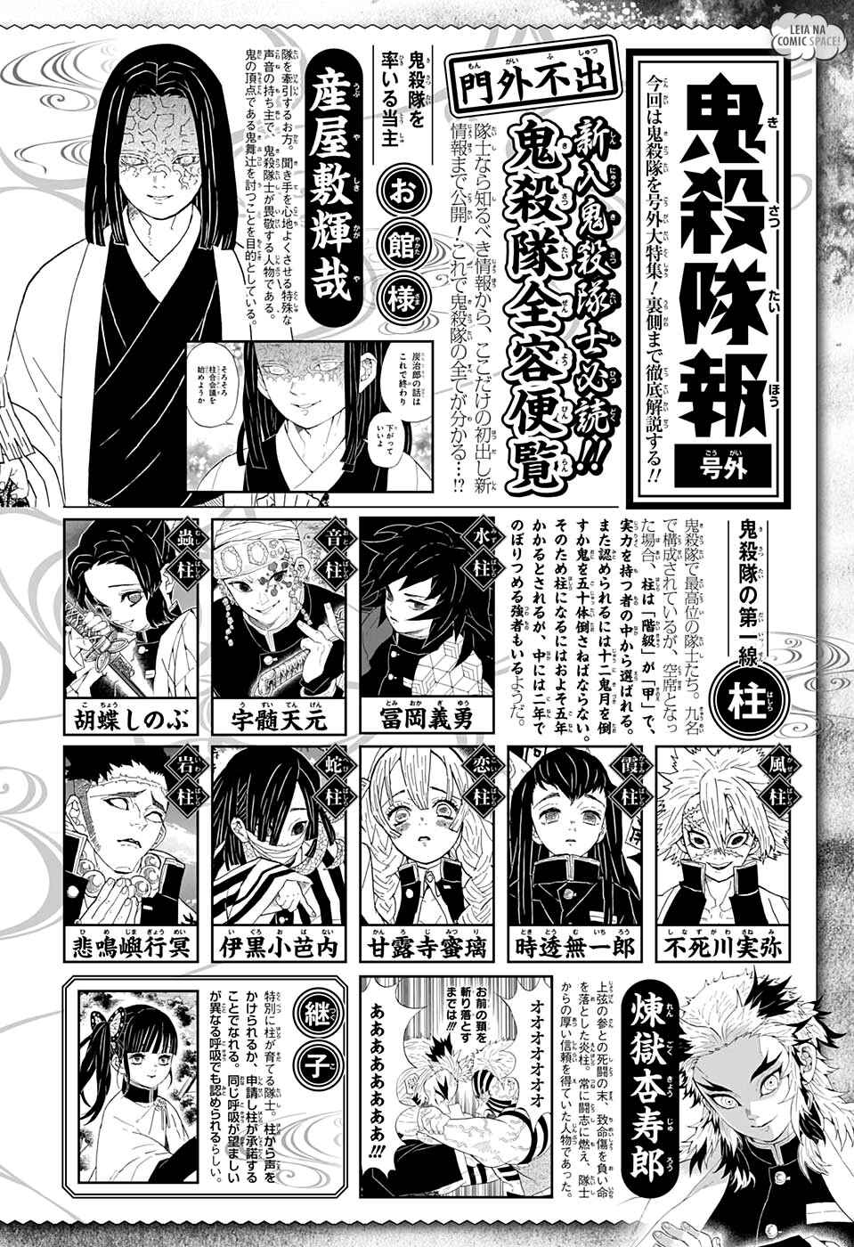 Read Demon Slayer_ Kimetsu no Yaiba Português Manga Online