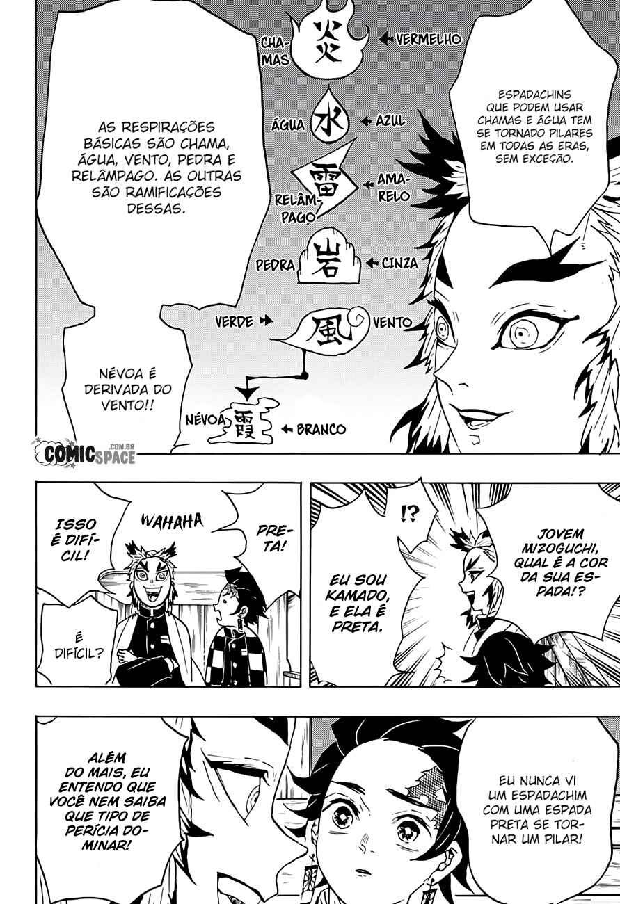 Read Demon Slayer_ Kimetsu no Yaiba Português Manga Online
