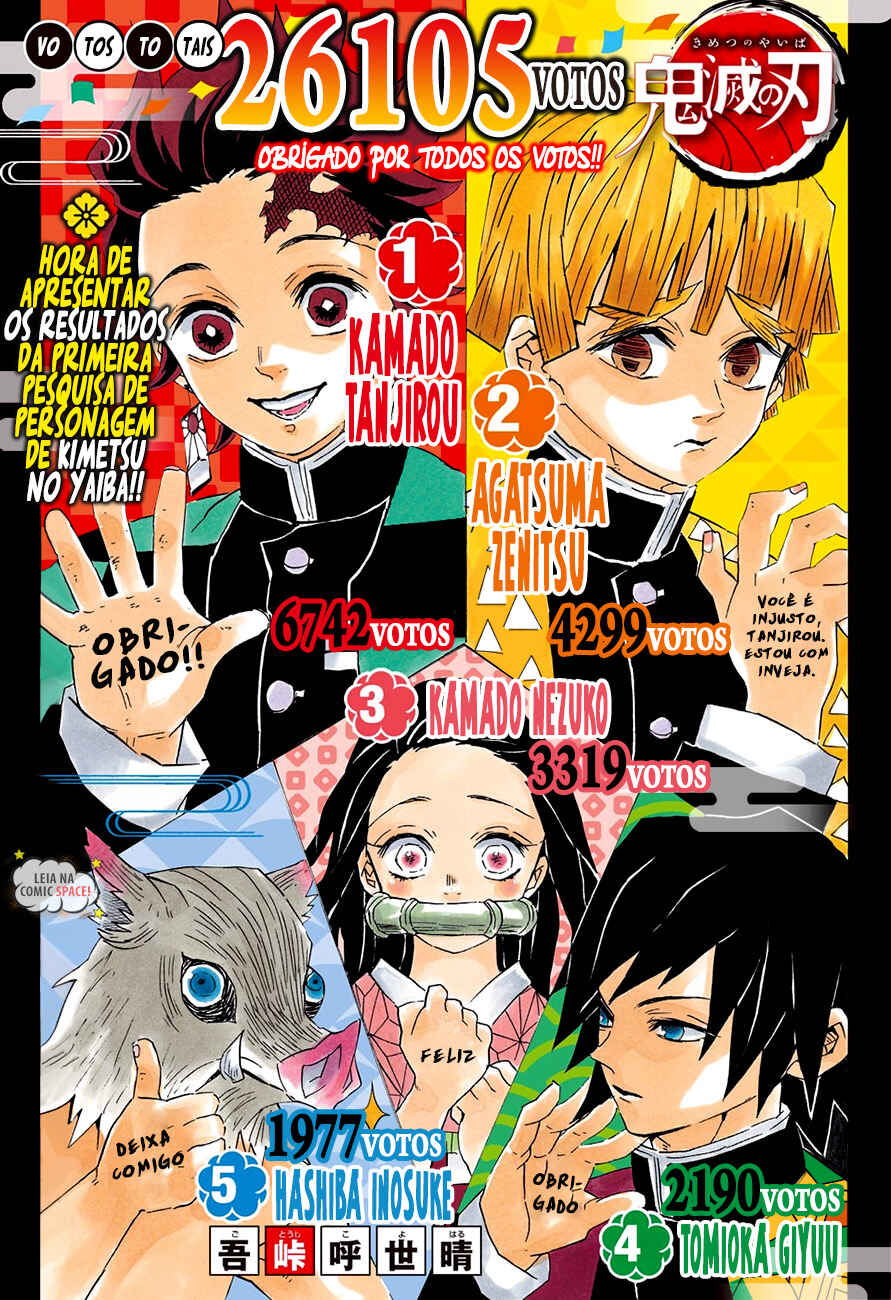 Read Demon Slayer_ Kimetsu no Yaiba Português Manga Online