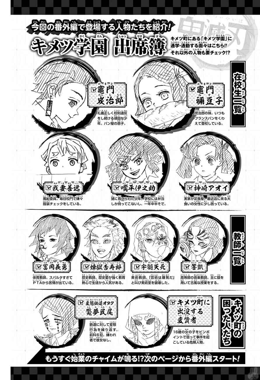 Read Demon Slayer_ Kimetsu no Yaiba Português Manga Online