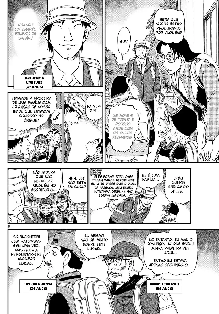 Read Detective Conan Português Manga Online