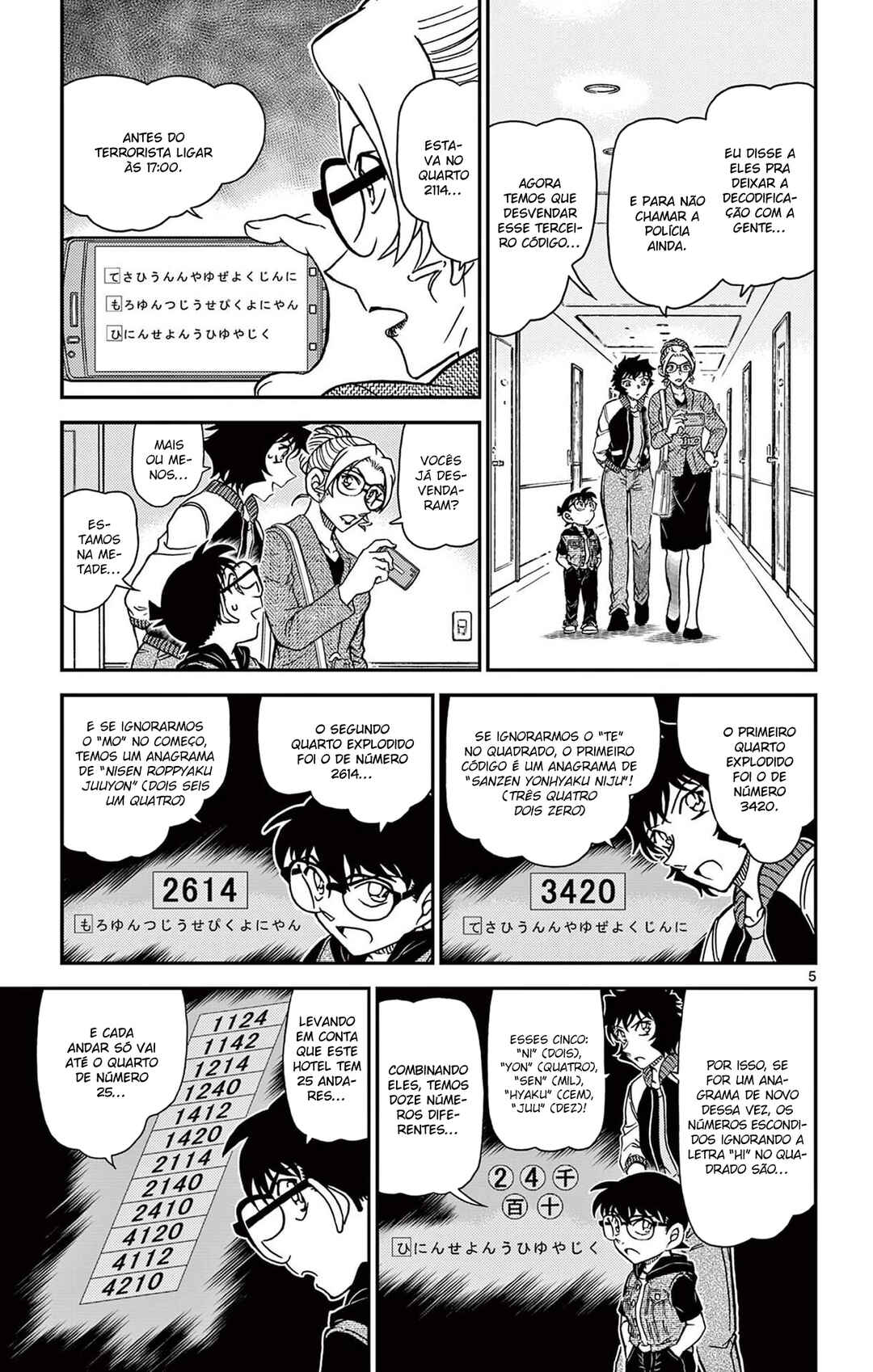 Read Detective Conan Português Manga Online