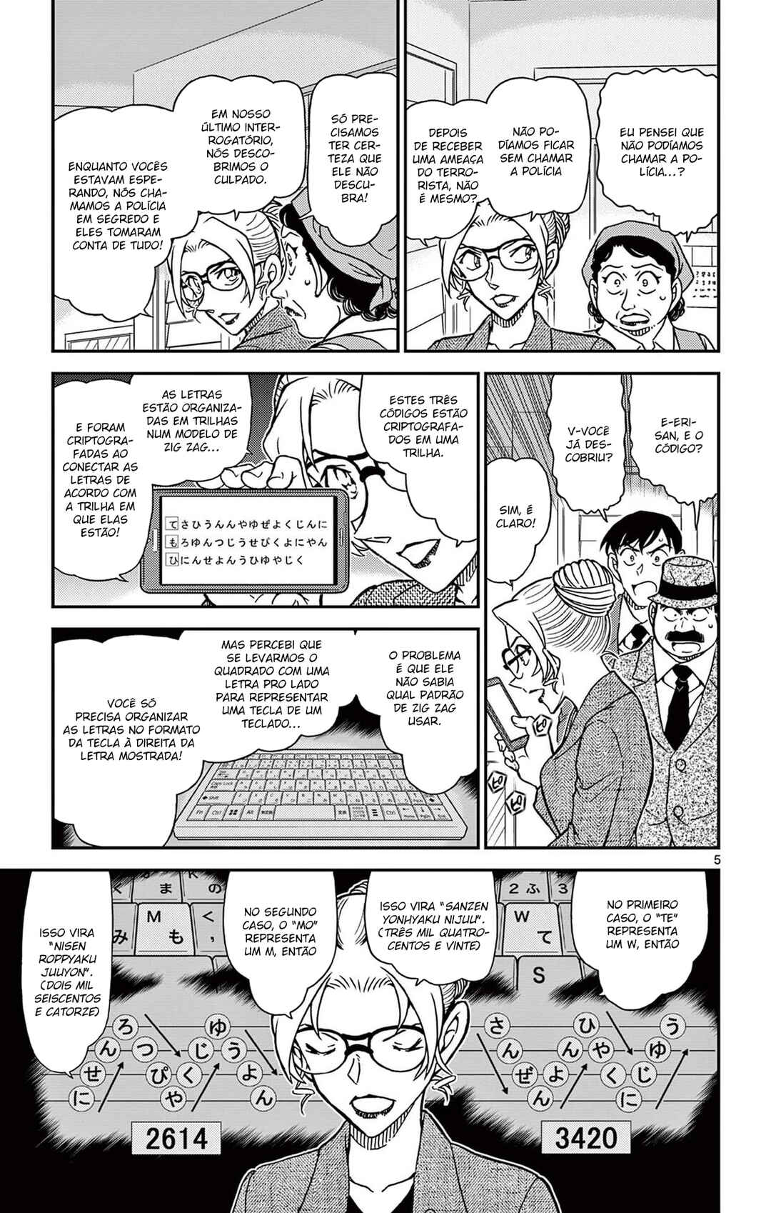 Read Detective Conan Português Manga Online