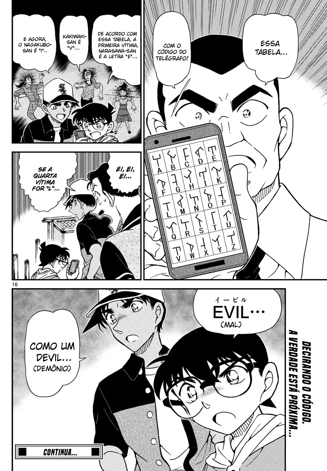 Read Detective Conan Português Manga Online